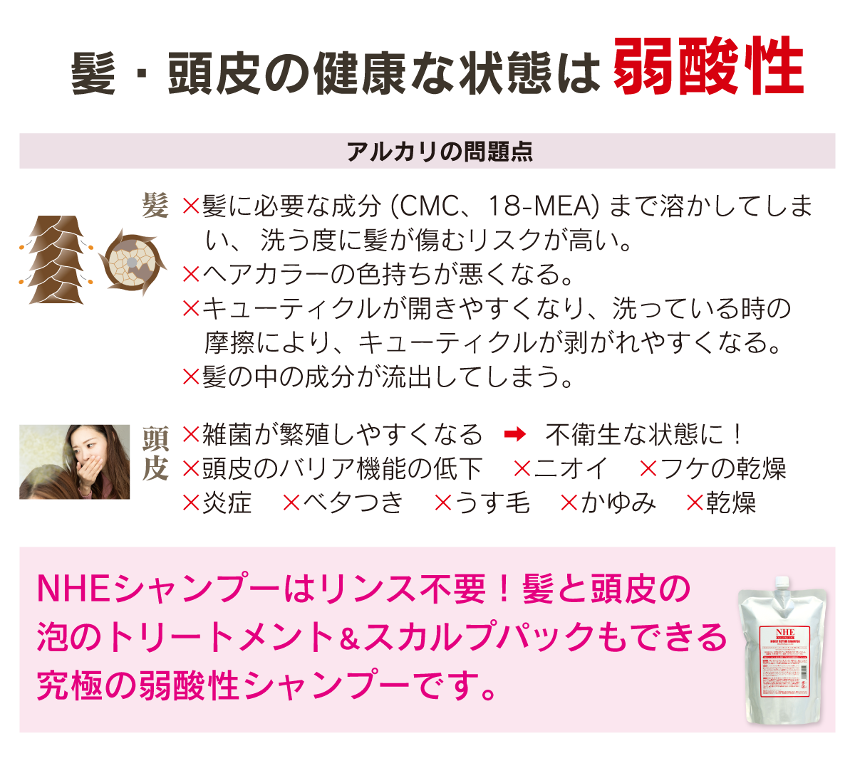 NHEモイストリペアシャンプー