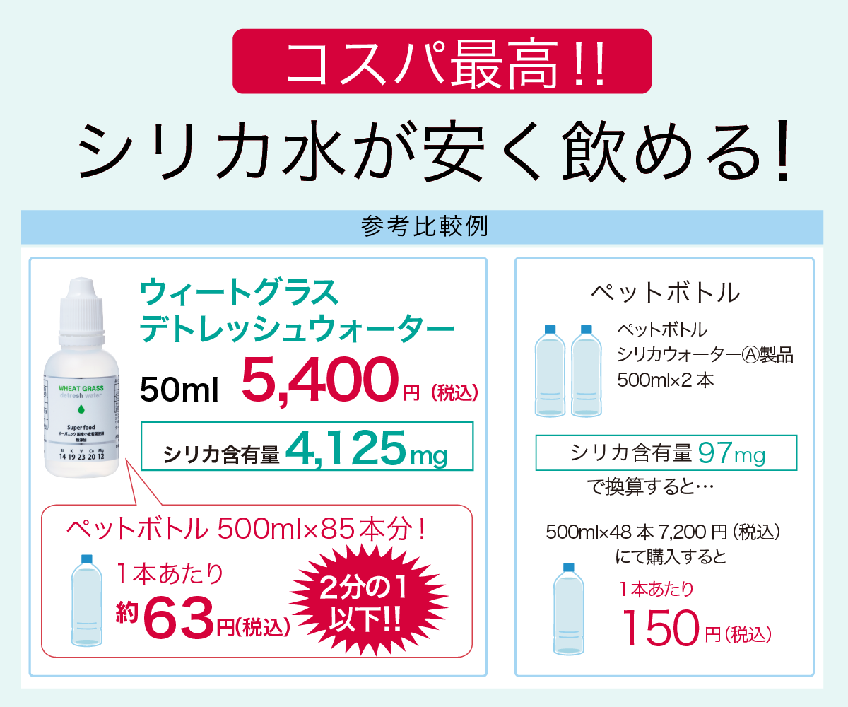 ウィートグラスデトレッシュウォーター