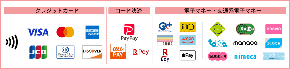 各種決済サービスご利用いただけます