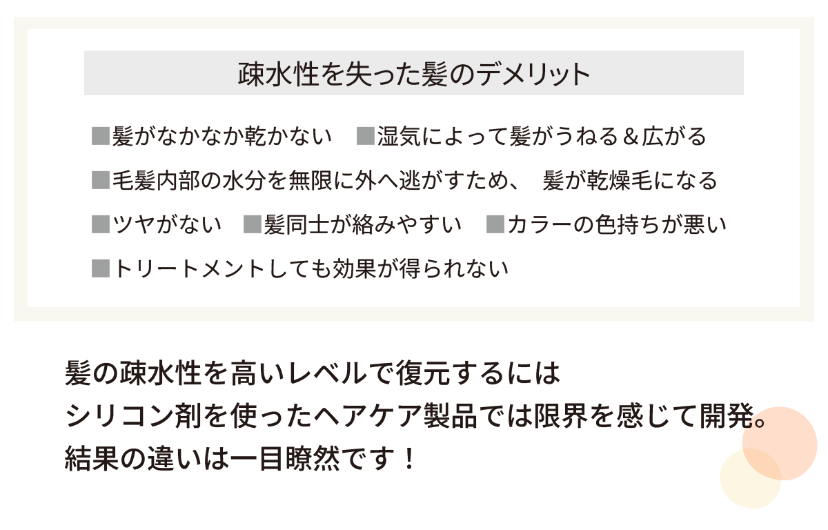 東京・吉祥寺・マリスローレン・NHEヘアケア
