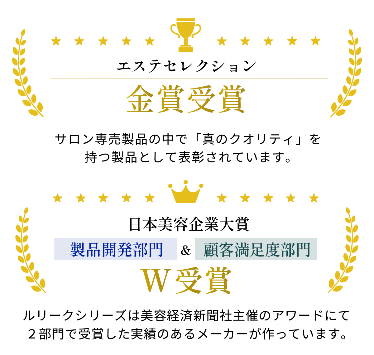 東京・吉祥寺・マリスローレン・ルリーク・スキンケアシリーズ